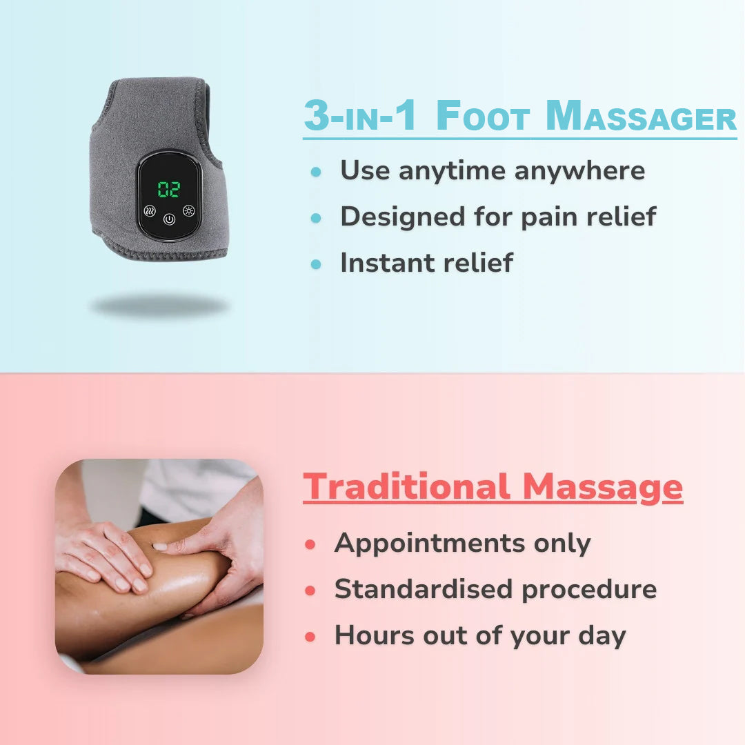 3-in-1 Foot Massager | Limited Time Offer