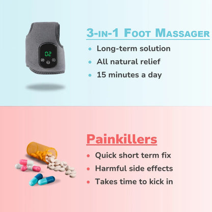 3-in-1 Foot Massager | Limited Time Offer